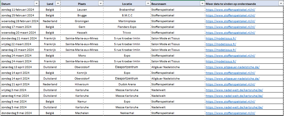 Beurskalender